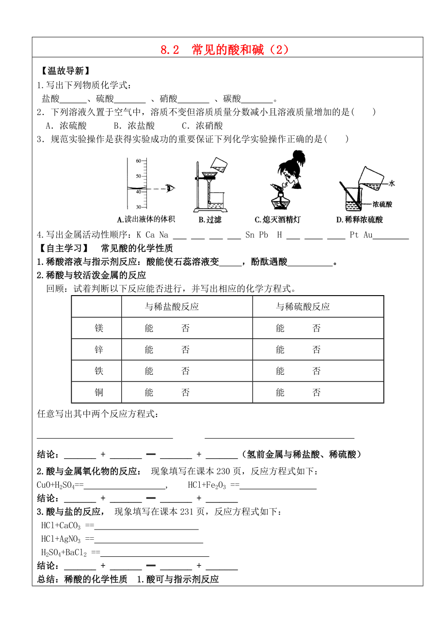 内蒙古鄂尔多斯达拉特旗2020学年九年级化学下册 8.2 常见的酸和碱（第2课时）学案（无答案）（新版）粤教版_第1页