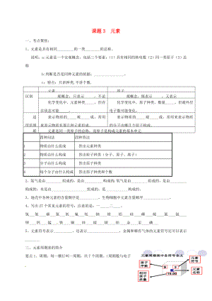 山東省廣饒縣廣饒街道顏徐學(xué)校中考化學(xué)知識點(diǎn)復(fù)習(xí) 第3單元 課題3 元素（無答案）（通用）