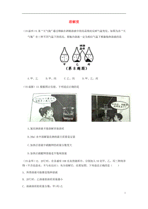 2018年中考化學真題分類匯編 1 物質(zhì)的構(gòu)成和變化 考點4 溶液 5溶解度 1溶液的飽和性（無答案）