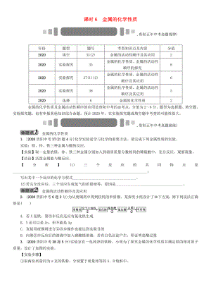 中考命題研究（貴陽）2020中考化學 教材知識梳理 模塊一 身邊的化學物質(zhì) 課時6 金屬的化學性質(zhì)（無答案）