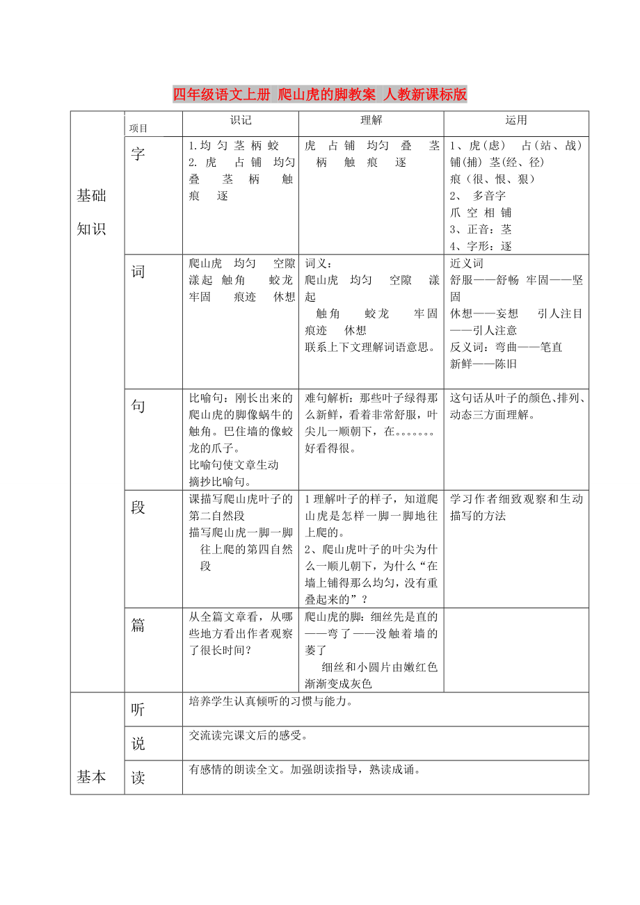 四年級語文上冊 爬山虎的腳教案 人教新課標(biāo)版_第1頁