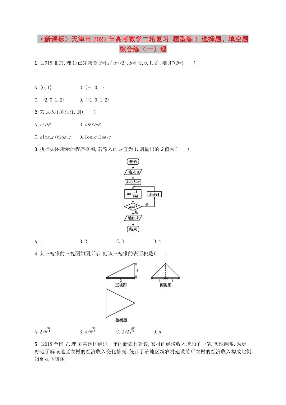 （新课标）天津市2022年高考数学二轮复习 题型练1 选择题、填空题综合练（一）理_第1页