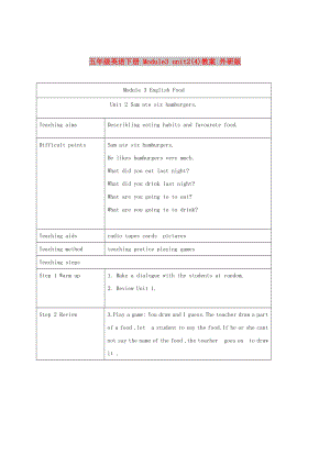 五年級(jí)英語(yǔ)下冊(cè) Module3 unit2(4)教案 外研版