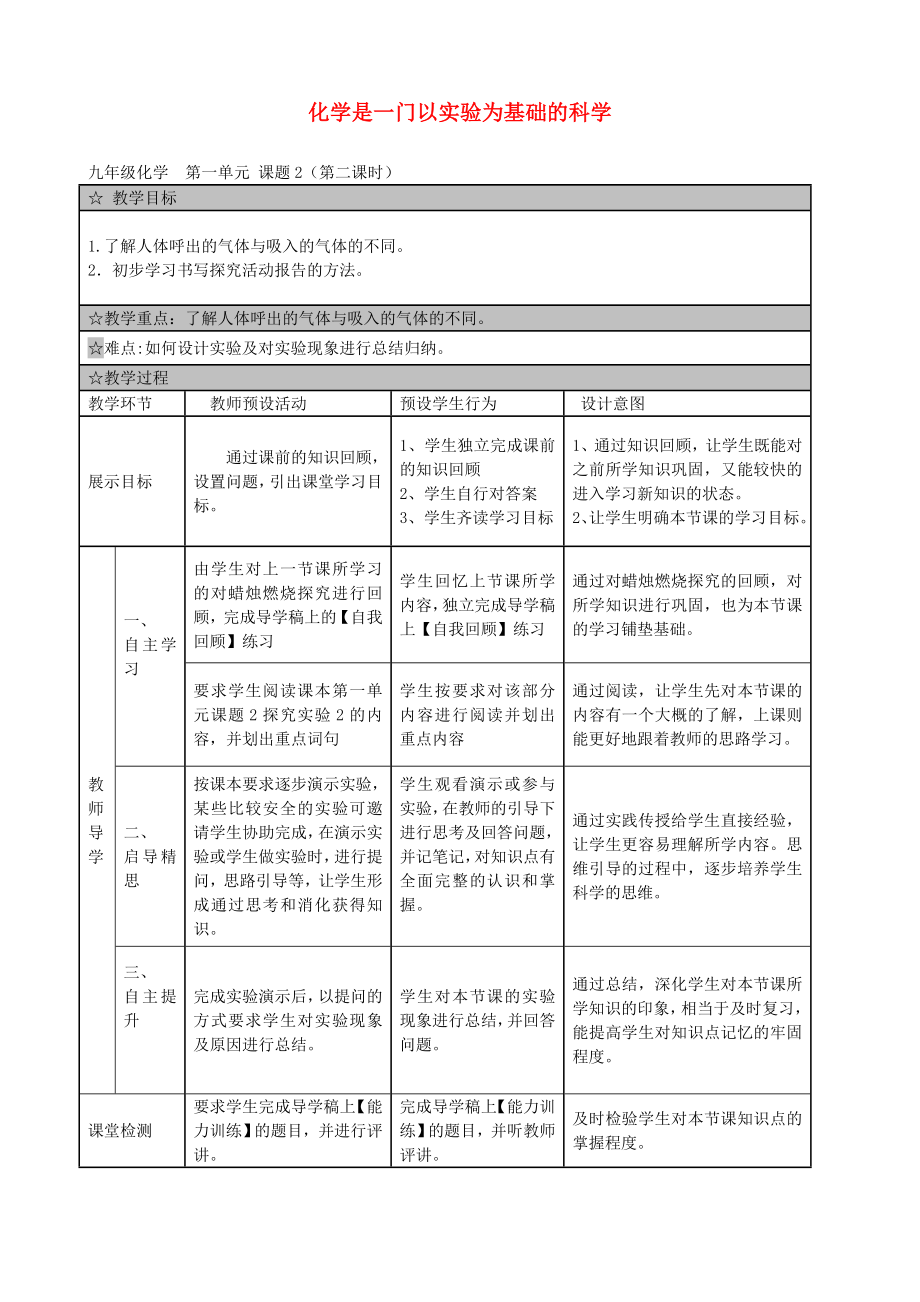 廣東省佛山市順德區(qū)江義初級(jí)中學(xué)九年級(jí)化學(xué)上冊(cè) 第一單元 課題2 化學(xué)是一門以實(shí)驗(yàn)為基礎(chǔ)的科學(xué)教案2 新人教版_第1頁