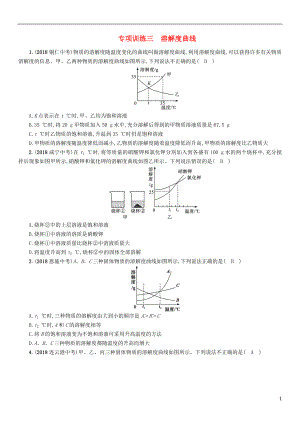 （百色專版）2019屆中考化學(xué)畢業(yè)總復(fù)習(xí) 第2編 重點專題突破篇 專項訓(xùn)練3 溶解度曲線檢測