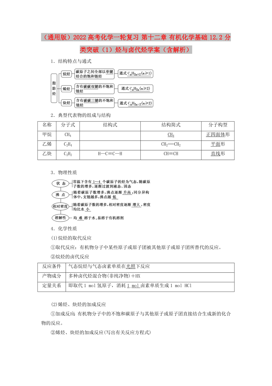 （通用版）2022高考化學(xué)一輪復(fù)習(xí) 第十二章 有機(jī)化學(xué)基礎(chǔ) 12.2 分類突破（1）烴與鹵代烴學(xué)案（含解析）_第1頁