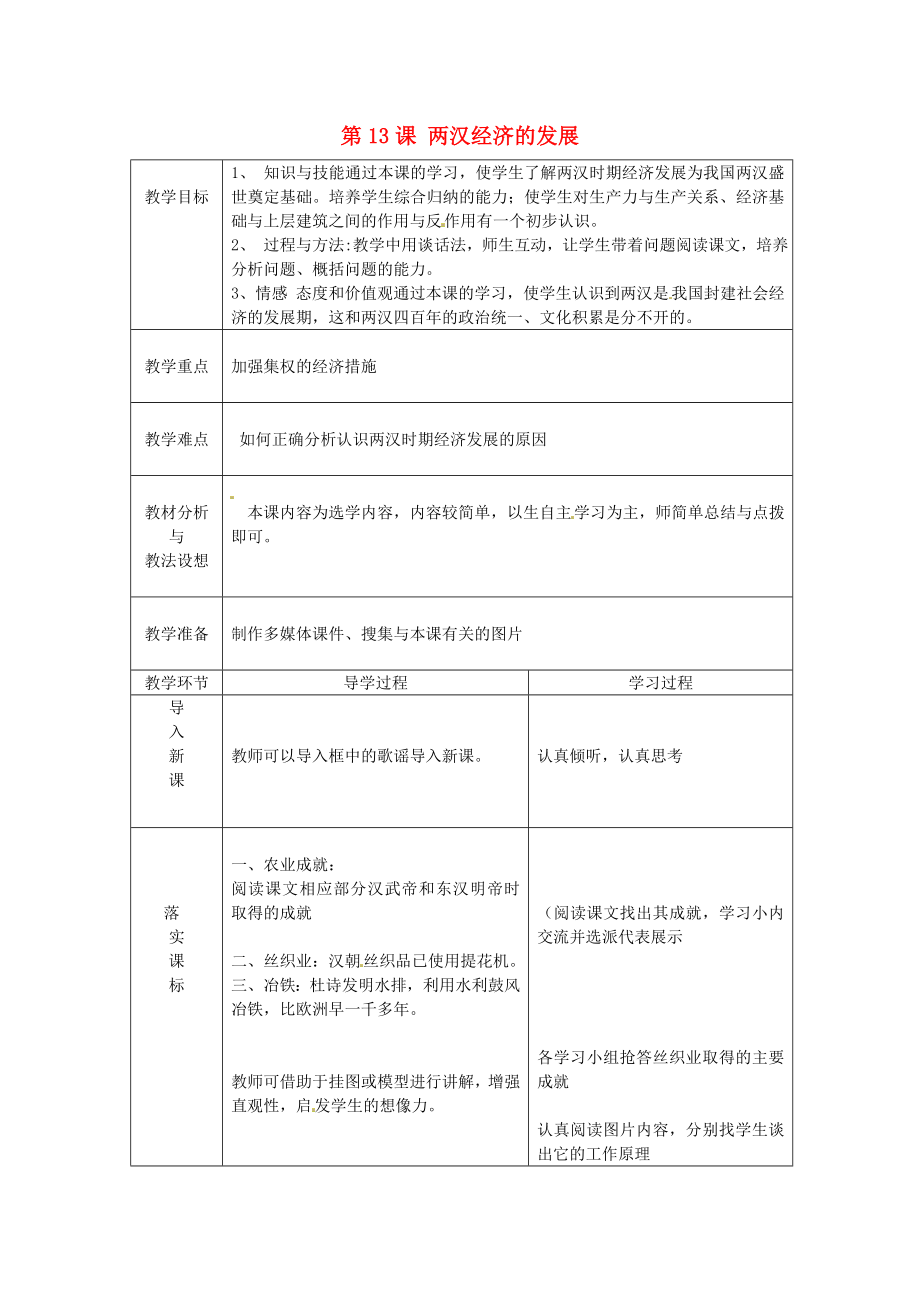 山東省臨沂市蒙陰縣第四中學(xué)七年級歷史上冊 第13課 兩漢經(jīng)濟的發(fā)展教案 新人教版_第1頁