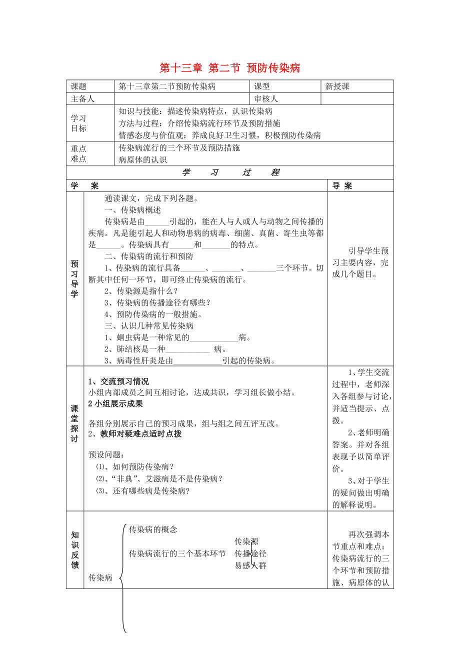 2020年七年級(jí)生物下冊(cè) 第十三章 健康地生活 第二節(jié) 預(yù)防傳染病導(dǎo)學(xué)案（無(wú)答案） 北師大版_第1頁(yè)