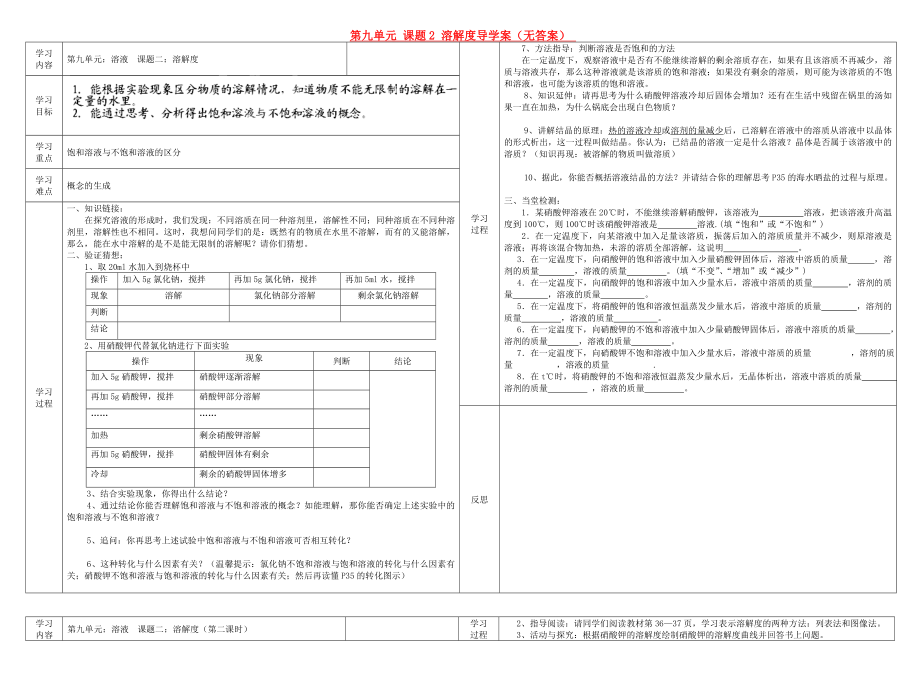 河南省商丘市虞城縣第一中學(xué)九年級(jí)化學(xué)下冊(cè) 第九單元 課題2 溶解度導(dǎo)學(xué)案（無(wú)答案） 新人教版（通用）_第1頁(yè)