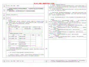 河南省商丘市虞城縣第一中學(xué)九年級化學(xué)下冊 第九單元 課題2 溶解度導(dǎo)學(xué)案（無答案） 新人教版（通用）