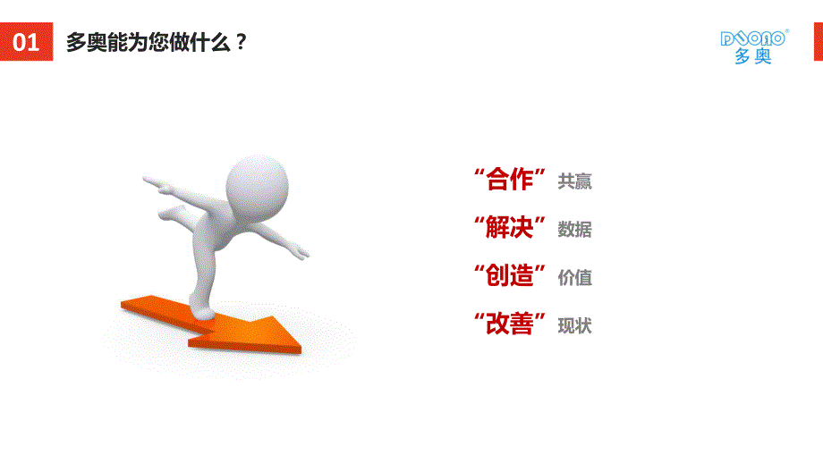 互联网+智能停车场PPT介绍_第1页