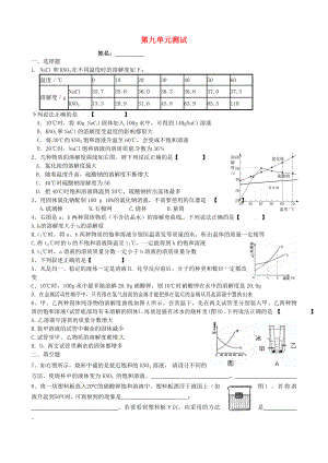 江蘇省南京市溧水縣孔鎮(zhèn)中學(xué)九年級化學(xué)下冊 第九單元《溶液》單元測試題（無答案） 新人教版（通用）