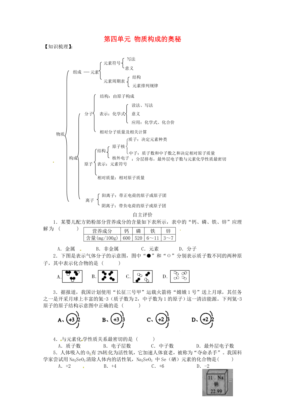 湖北省房縣七河中學九年級化學上冊 第四單元 物質(zhì)構成的奧秘導學案（無答案） 新人教版_第1頁