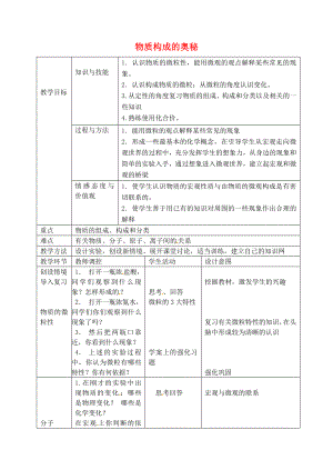 江蘇省常州市新北區(qū)實(shí)驗(yàn)學(xué)校九年級(jí)化學(xué)上冊(cè)《第三章 物質(zhì)構(gòu)成的奧秘》復(fù)習(xí)教案 （新版）滬教版