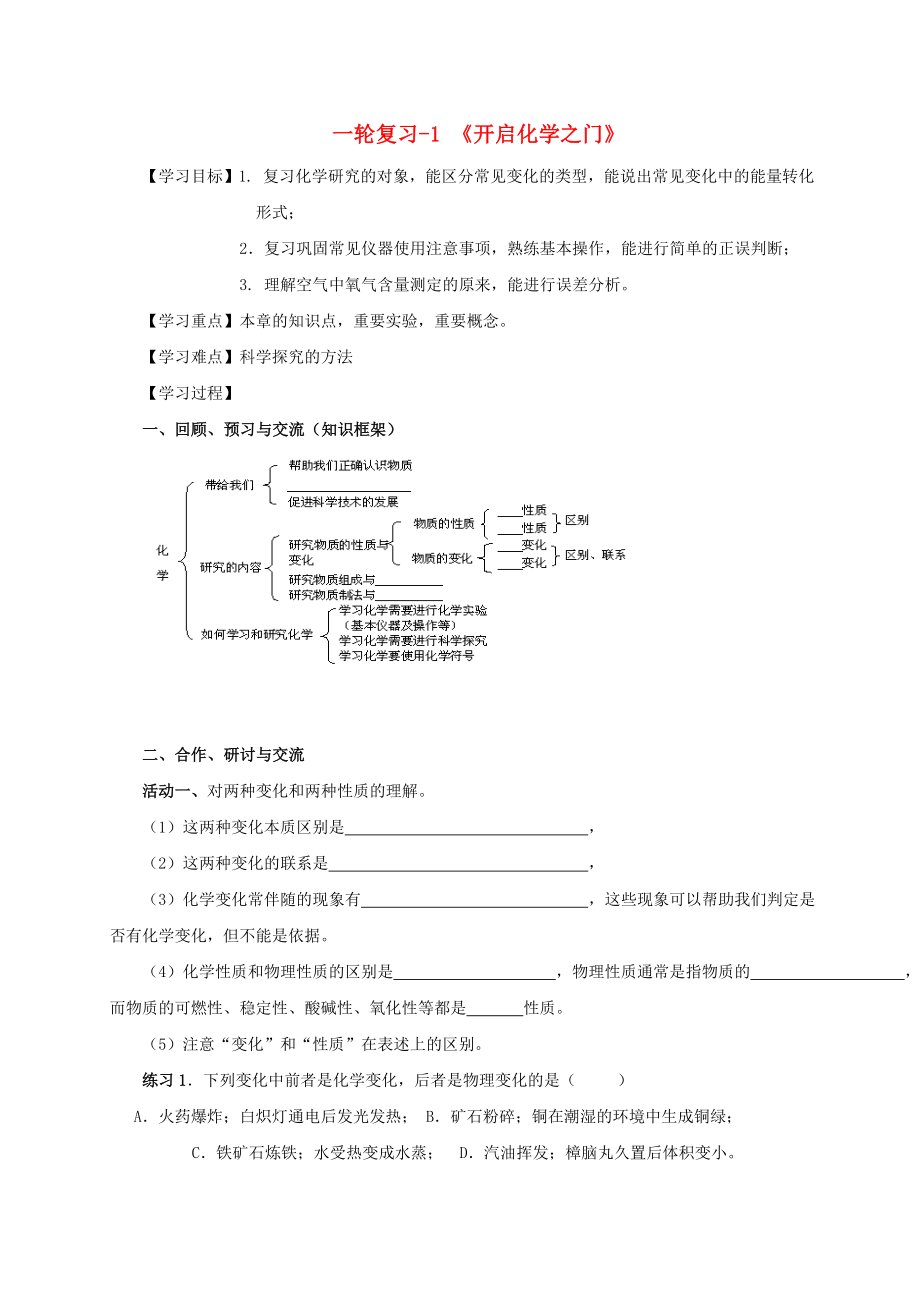 江蘇省揚州市高郵市車邏鎮(zhèn)2020屆中考化學一輪復習 1《開啟化學之門》學案（無答案） 滬教版_第1頁