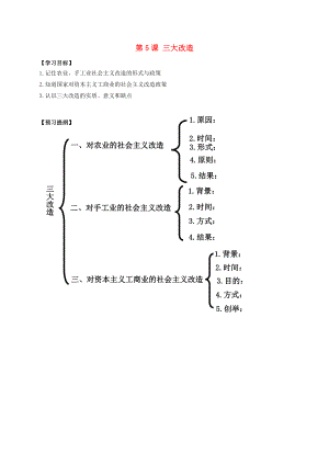 江蘇省南通市如皋市白蒲鎮(zhèn)八年級(jí)歷史下冊(cè) 第2單元 社會(huì)主義制度的建立與社會(huì)主義建設(shè)的探索 第5課 三大改造提綱 新人教版（通用）