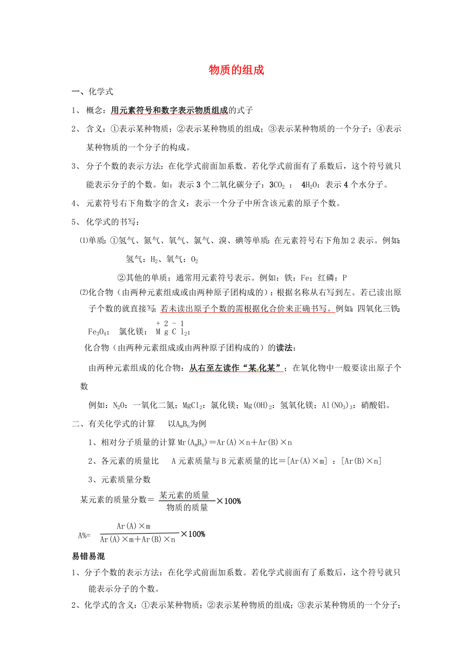 河北省滄州市獻(xiàn)縣壘頭中學(xué)2020年中考化學(xué)第二輪知識(shí)點(diǎn)復(fù)習(xí) 物質(zhì)的組成（無答案）_第1頁