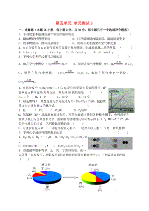 江蘇省宿遷市泗洪縣九年級(jí)化學(xué)練習(xí)31 第五單元 綜合測(cè)試（B卷無(wú)答案）（通用）