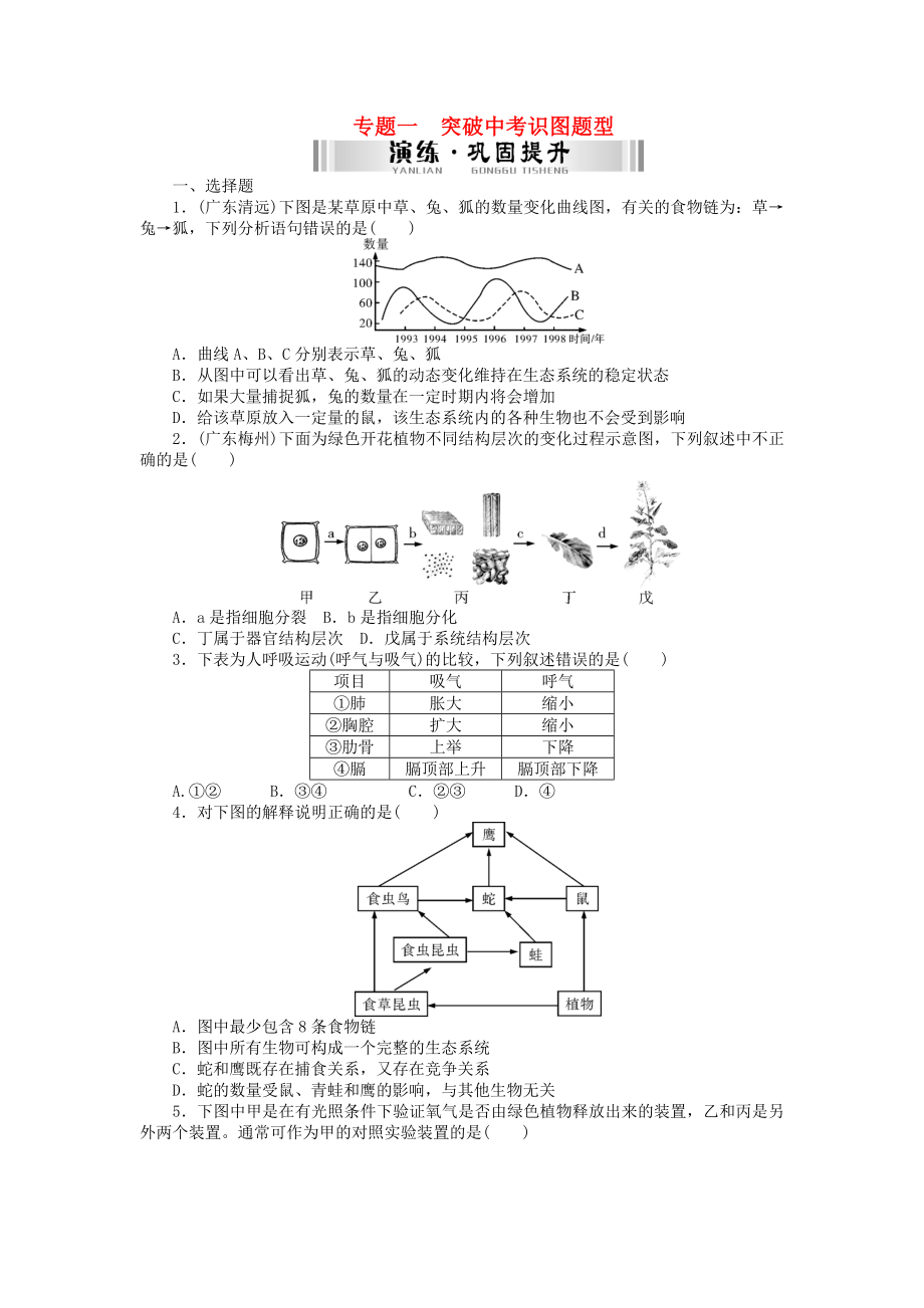 【南方新中考】（梅州）2020中考生物 第二部分 特色專題 專題一 突破中考識圖題型檢測復(fù)習(xí)_第1頁