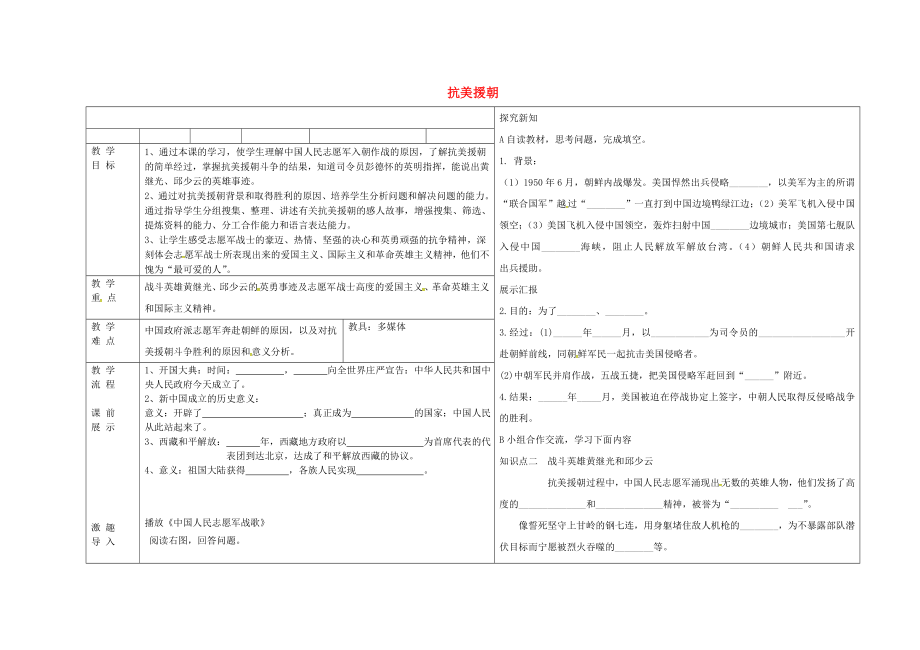 遼寧省撫順市順城區(qū)八年級(jí)歷史下冊(cè) 第2課 抗美援朝教學(xué)案（無(wú)答案） 新人教版_第1頁(yè)