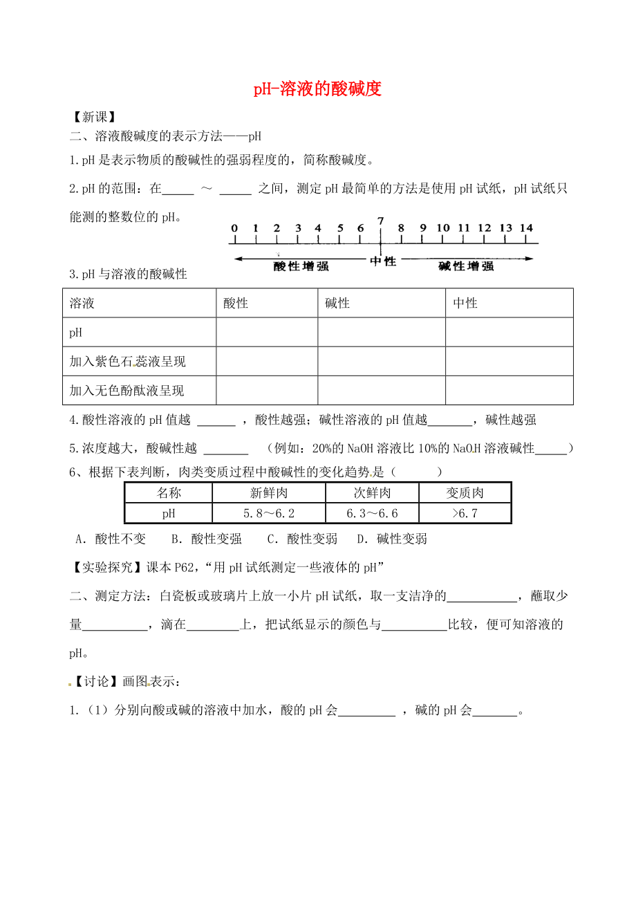 江蘇省溧水縣孔鎮(zhèn)中學(xué)九年級化學(xué)下冊 pH-溶液的酸堿度學(xué)案（無答案） 新人教版_第1頁