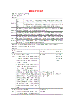 福建省長汀縣第五中學(xué)八年級(jí)歷史下冊(cè) 第11課 民族團(tuán)結(jié)教案 新人教版