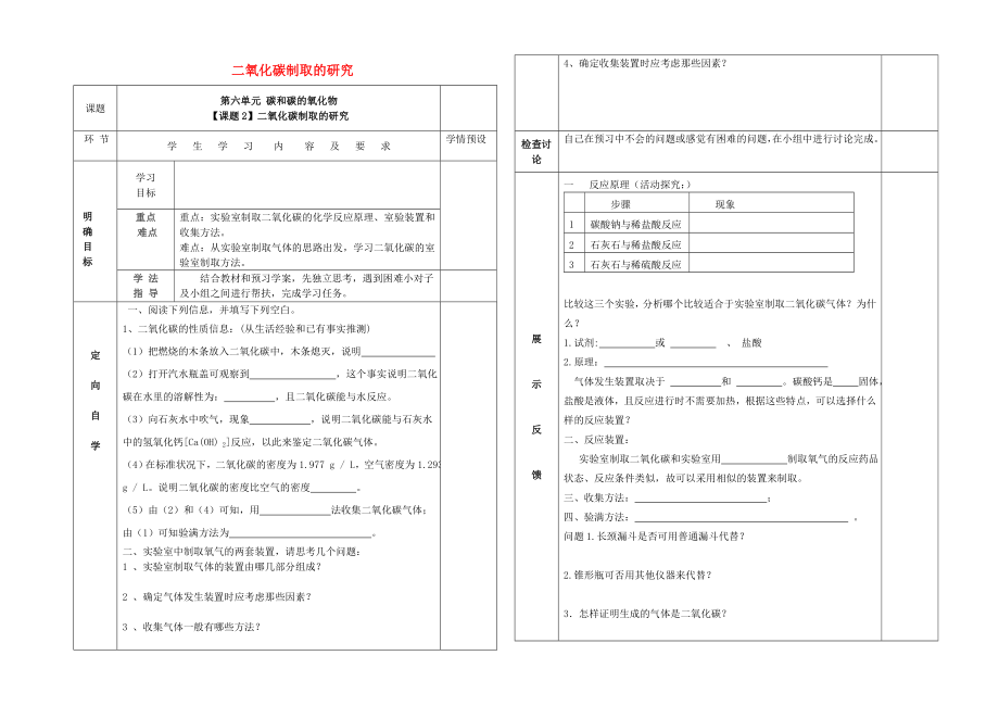 貴州省六盤水市第十三中學(xué)九年級(jí)化學(xué)上冊(cè) 第六單元 課題2 二氧化碳制取的研究導(dǎo)學(xué)案（無答案） 新人教版_第1頁