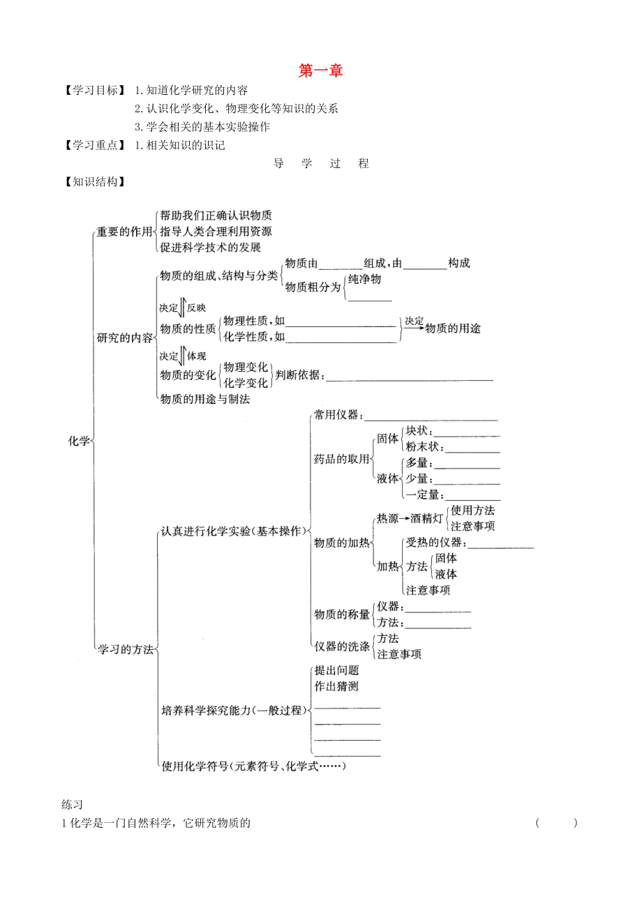 江苏省铜山区清华中学九年级化学全册 第一章 开启化学之门复习学案（无答案）（新版）沪教版_第1页