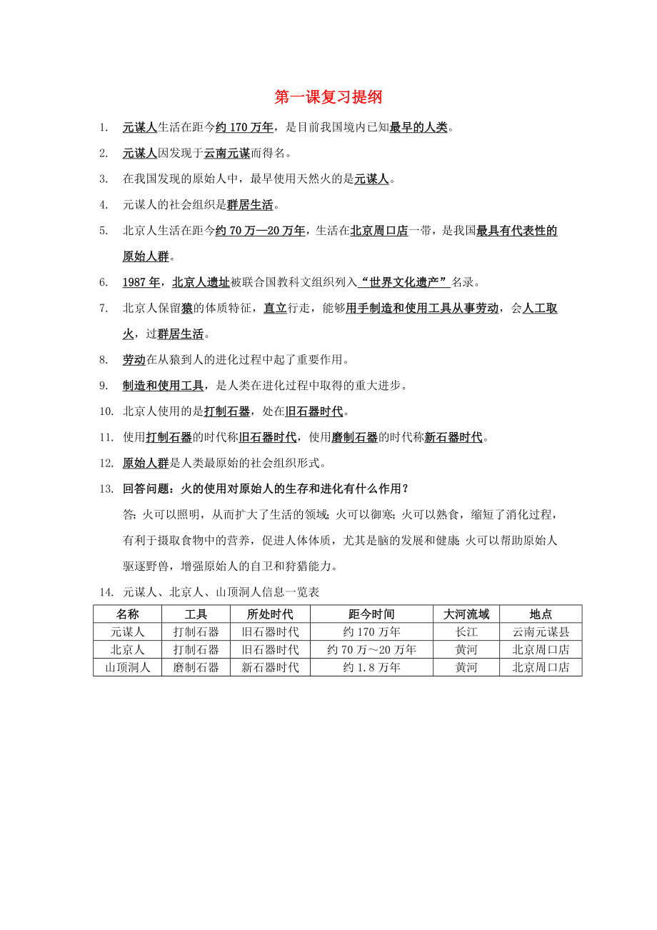 （2020年秋季版）七年級歷史上冊 第1課 中華大地的遠古人類提綱 北師大版_第1頁