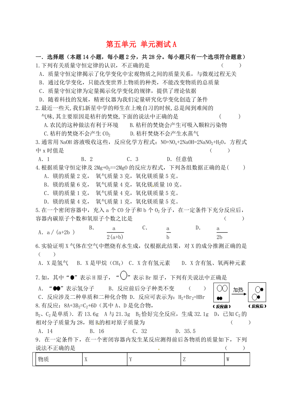 江苏省宿迁市泗洪县九年级化学练习30 第五单元 综合测试（A卷无答案）（通用）_第1页