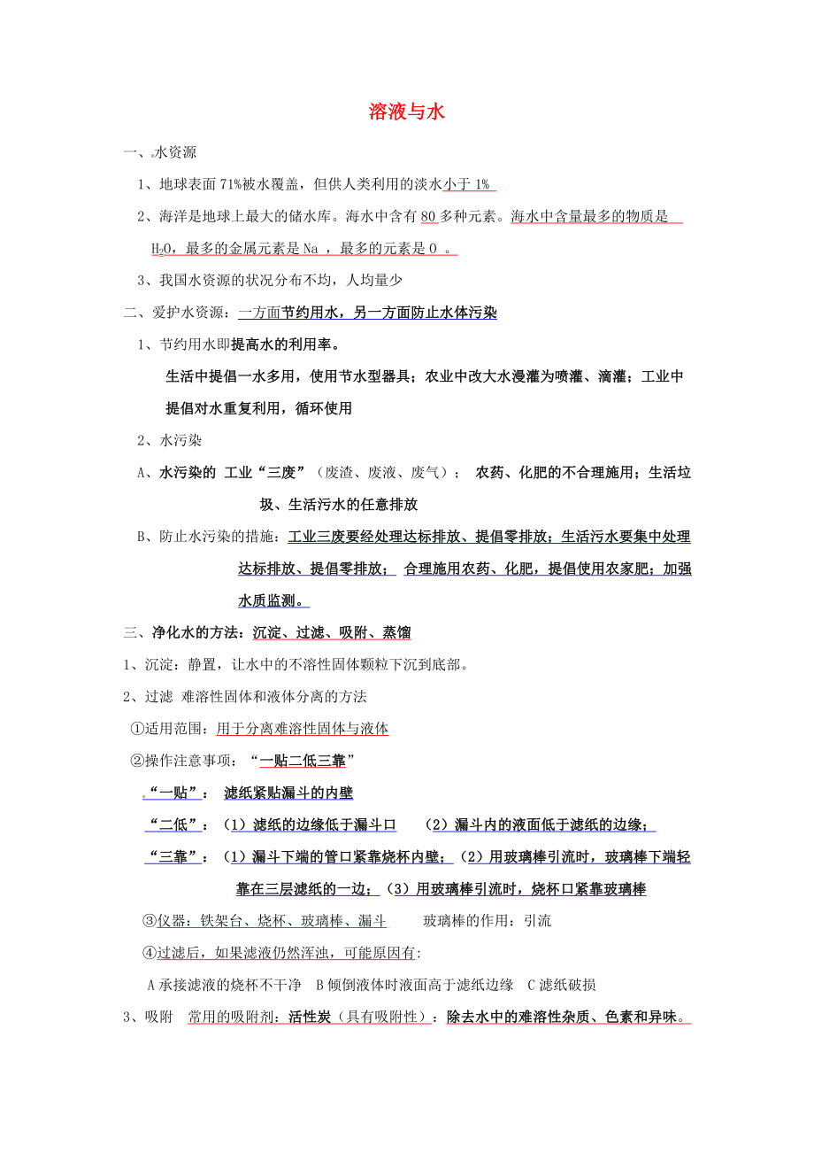 河北省滄州市獻縣壘頭中學(xué)2020年中考化學(xué)第二輪知識點復(fù)習(xí) 溶液與水（無答案）_第1頁