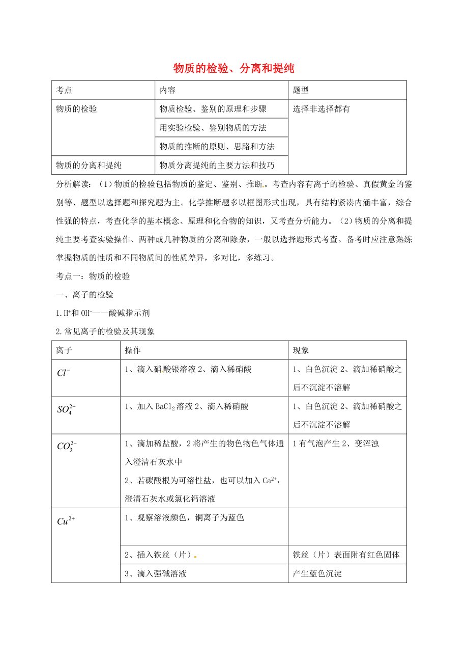 遼寧省瓦房店市第二十二初級(jí)中學(xué)2020屆中考化學(xué)分類專項(xiàng)復(fù)習(xí) 物質(zhì)的檢驗(yàn)分離和提純（無(wú)答案）_第1頁(yè)