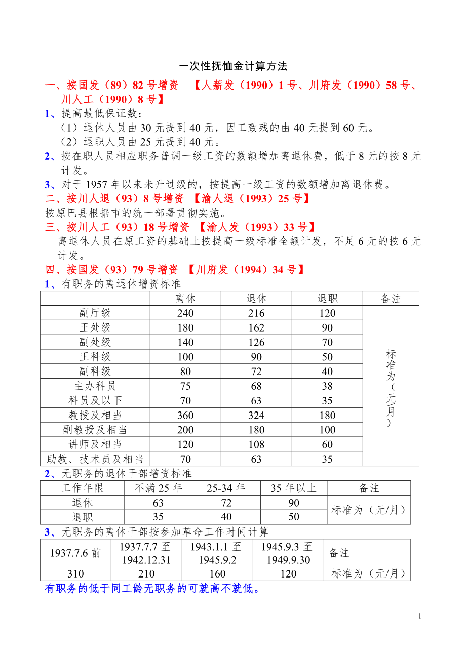 一次性抚恤金计算方法_第1页