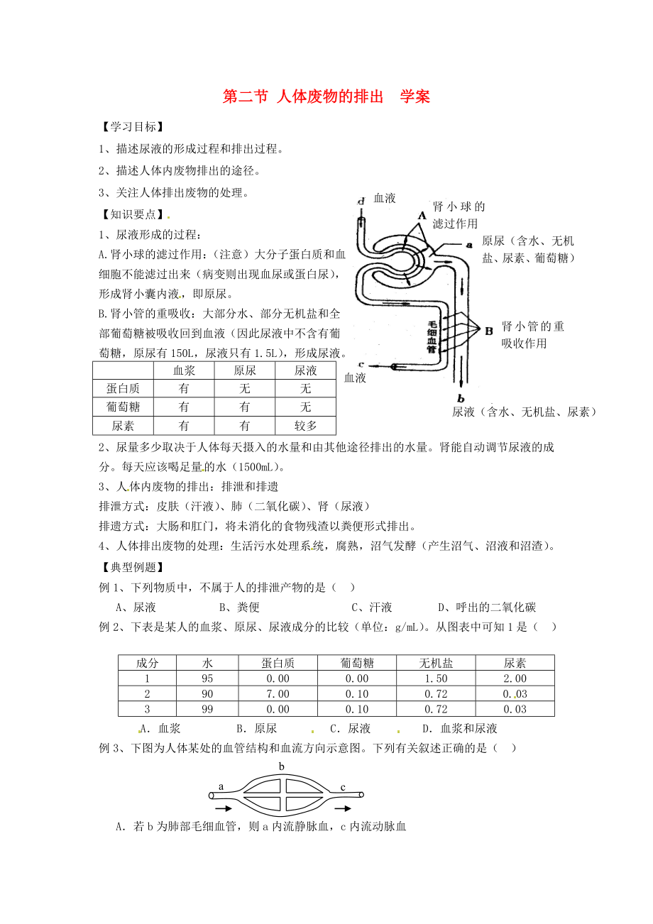 2020七年級(jí)生物下冊(cè) 4.11.2 人體廢物的排出學(xué)案（無(wú)答案） （新版）蘇教版_第1頁(yè)