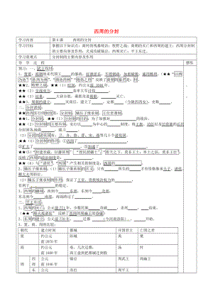 江蘇省宿遷市現(xiàn)代實驗學(xué)校七年級歷史上冊 第6課 西周的分封學(xué)案（無答案） 岳麓版