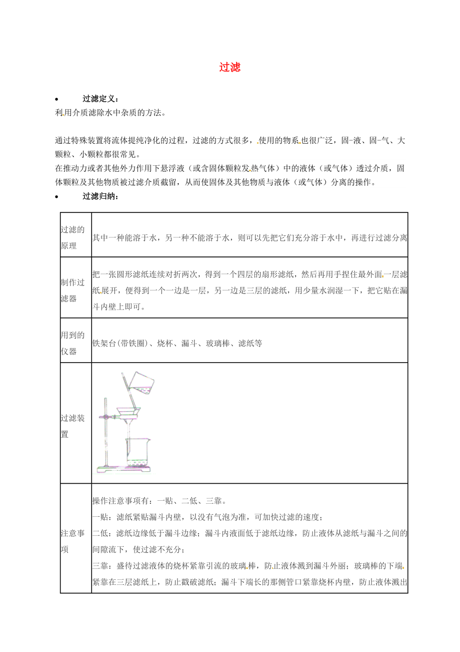 遼寧省凌海市石山初級中學(xué)九年級化學(xué)上冊 過濾知識點(diǎn)深度解析 （新版）粵教版_第1頁