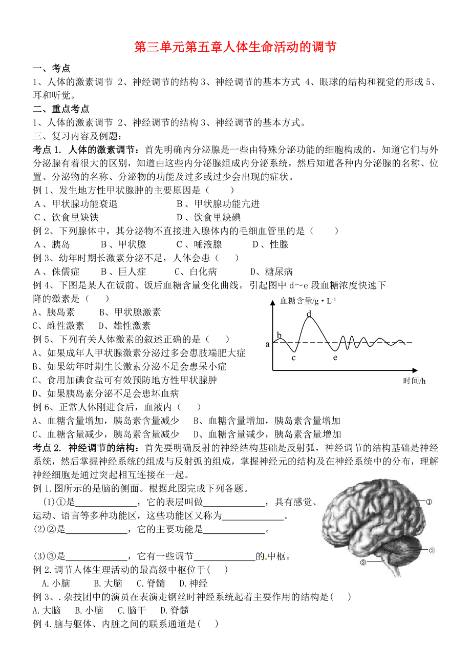 2020七年級(jí)生物下冊(cè) 第3單元 第5章 人體生命活動(dòng)的調(diào)節(jié)復(fù)習(xí)學(xué)案（無答案） 濟(jì)南版（通用）_第1頁