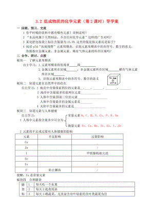 江蘇省高郵市車(chē)邏初級(jí)中學(xué)九年級(jí)化學(xué)全冊(cè) 3.2 組成物質(zhì)的化學(xué)元素（第2課時(shí)）導(dǎo)學(xué)案（無(wú)答案） 滬教版