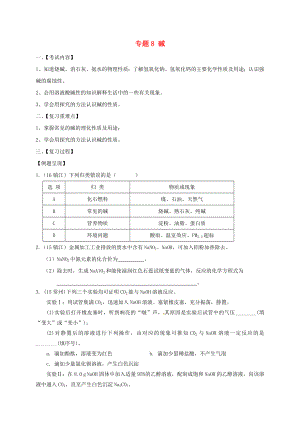 江蘇省句容市2020屆中考化學(xué)一輪復(fù)習(xí) 專題匯編 專題8 堿（無答案）