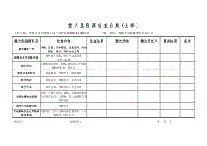 重大危險源檢查臺賬(范本).doc