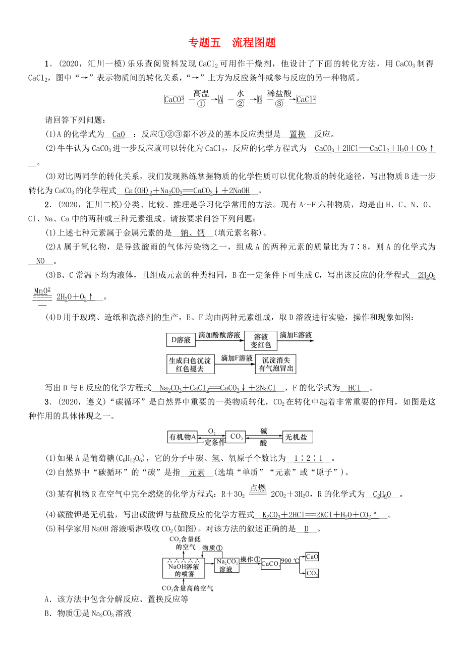 （遵義專版）2020中考化學(xué)總復(fù)習(xí) 第2編 重點(diǎn)題型突破篇 專題五 流程圖題（精練）練習(xí)_第1頁(yè)