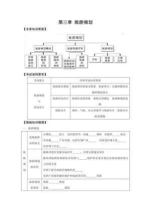 2014高考地理一輪全程復(fù)習方案 第61講 旅游地理(旅游規(guī)