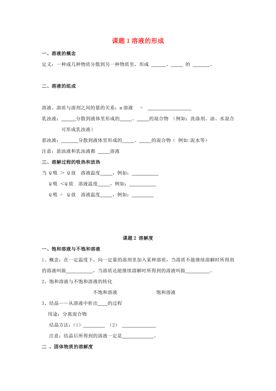 湖南省耒陽市冠湘中學(xué)九年級(jí)化學(xué)下冊(cè) 第九單元 溶液復(fù)習(xí)學(xué)案3（無答案） 新人教版_第1頁