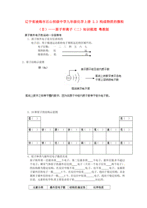 遼寧省凌海市石山初級(jí)中學(xué)九年級(jí)化學(xué)上冊(cè) 2.3 構(gòu)成物質(zhì)的微粒（Ⅱ）——原子和離子（二）知識(shí)梳理（無(wú)答案） 粵教版