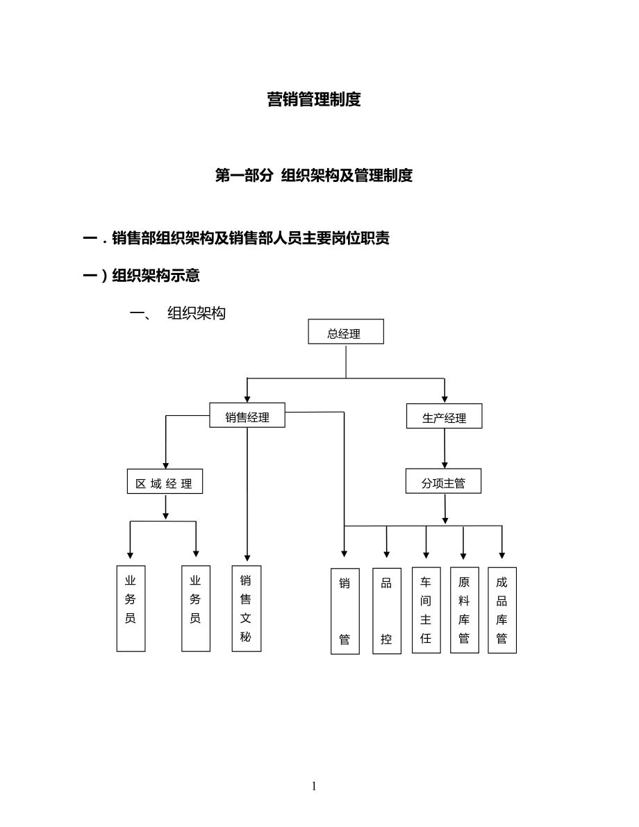 营销制度草案_第1页