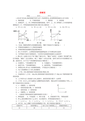 江蘇省鹽城市亭湖新區(qū)實驗學(xué)校中考化學(xué)第一輪鞏固練習(xí)19 溶解度（無答案）