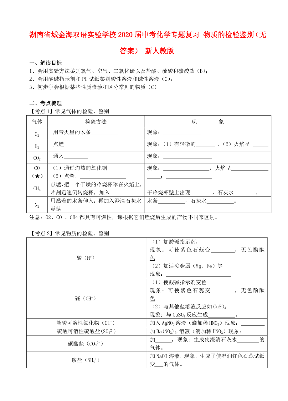 湖南省城金海雙語(yǔ)實(shí)驗(yàn)學(xué)校2020屆中考化學(xué)專題復(fù)習(xí) 物質(zhì)的檢驗(yàn)鑒別（無(wú)答案） 新人教版_第1頁(yè)