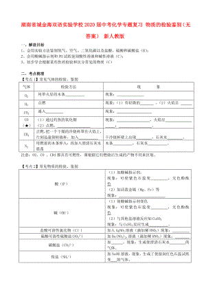 湖南省城金海雙語實(shí)驗(yàn)學(xué)校2020屆中考化學(xué)專題復(fù)習(xí) 物質(zhì)的檢驗(yàn)鑒別（無答案） 新人教版