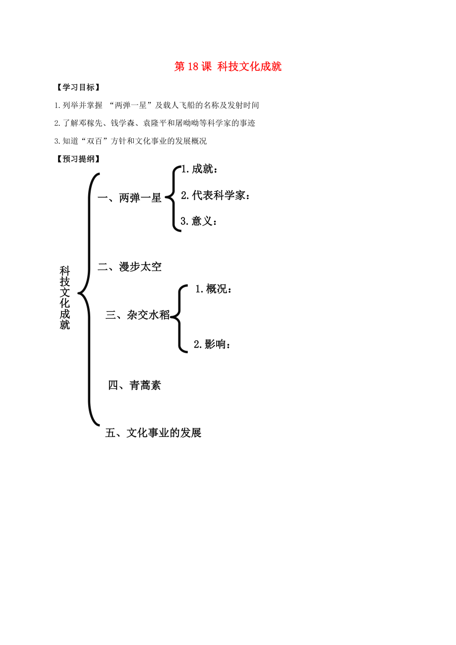 江蘇省南通市如皋市白蒲鎮(zhèn)八年級(jí)歷史下冊 第6單元 科技文化與社會(huì)生活 第18課 科技文化成就提綱 新人教版（通用）_第1頁