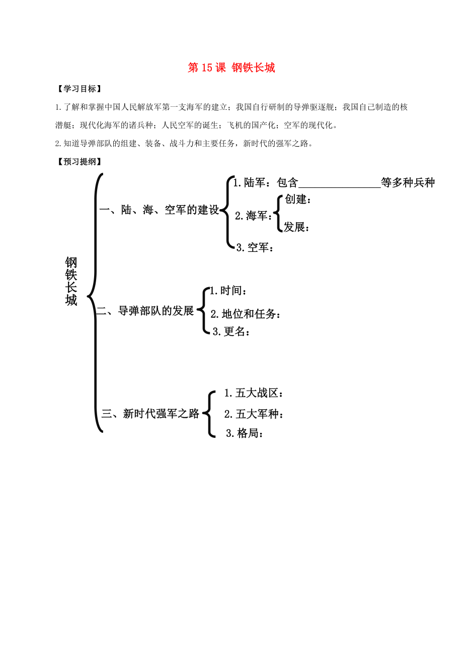 江蘇省南通市如皋市白蒲鎮(zhèn)八年級歷史下冊 第5單元 國防建設(shè)與外交成就 第15課 鋼鐵長城提綱 新人教版（通用）_第1頁